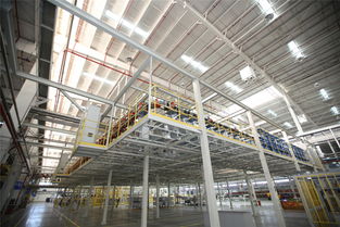 互联工厂 满足个性化需求的技术服务生态演进