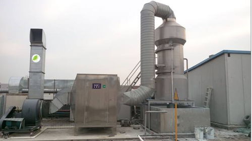 天津工厂废气处理推荐 滋源环保科技的高清图片与技术服务详解